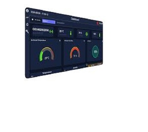 Brilliant IoT Display <strong>Software</strong> for Enterprise Integration Manufacturing Industrial Indicator IoT Linux Mac Android Stock - Product Image 4