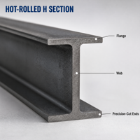 Poutre en acier laminée à chaud de type H (HEA, HEB) Q345B, norme EN, 100x100, 600x200mm, profilé en acier de construction, découpe pour la construction de bâtiments