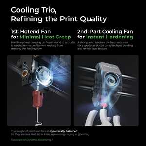 สำหรับเครื่องพิมพ์สามมิติ Creality K1C กล้อง AI ความเร็วสูง 600 มม./วินาที ระบบปรับระดับอัตโนมัติ หัวพิมพ์คาร์บอนไฟเบอร์ความแม่นยำสูง - Product Image 4