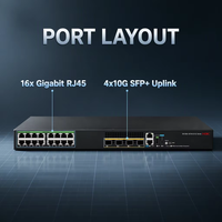 Commutateur réseau géré L2+ 16 ports Gigabit G S5136S-16FP4X-EI S5136S-16T4X-EI-Q avec 4 ports SFP+ 10G Uplink, compatible PoE et non-PoE
