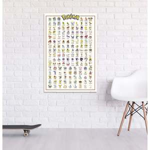 Pokmon Kanto Anime <b>Poster</b> Characters (#001-151) - Product Image 3