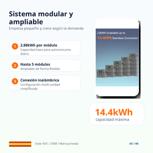 Batería Solar XDS4.1 de 2.88kWh, Plug and Play, con 3 Entradas MPPT, Sistema de Almacenamiento Solar para Balcón de 3300W para <span class=keywords><strong>España</strong></span>, OEM - Product Image 6