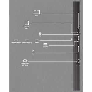 Televisor Inteligente Android de 75 Pulgadas, Impermeable, 4K HDTV LED, para Uso Comercial y Doméstico, Apto para Exteriores con Luz Solar Intensa - Product Image 1