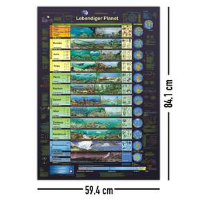Living Planet German DIN A1 <b>Poster</b> Made of Paper for Wall Usage - Product Image 6