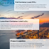 Agente de Envío de Carga Puerta a Puerta de China a India, EXW, FOB, DDP, DAP, Transporte Marítimo, Aéreo y Express, Maquinaria, Electrodomésticos, 3C, CCC