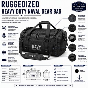 Bolsa de Equipo Naval Reforzada y Resistente, 1000D, Impermeable, Nailon Cordura con Revestimiento de PU, Sistema MOLLE Cortado con Láser, Reforzada Doble - Product Image 4