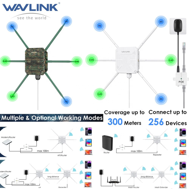 Top Quality White Green Outdoor AP Starlink Compatible Omnidirectional Antennas PoE Wavlink AX3000 WiFi 6 Mesh WiFi Extender