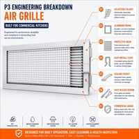 Diffuseur d'air linéaire multi-emplacements réglable en aluminium pour CVC, grille de ventilation, équipement d'amortisseur d'air contemporain