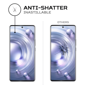 อุปกรณ์ป้องกันหน้าจอ X80 Pro ป้องกันการกระแทก antishock ทนทานและดูดซับแรงกระแทก - Product Image 5