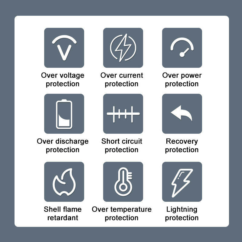 Hongdak Replace Sport Camera Gopros BATTERY with Charging Storage Box and TF Card Slots for Gopros 8 7 6 5 4