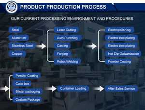 Pelat kuku besi Truss berlapis seng pelat penambal pelat rangka Pronged dasi perbaikan untuk Trusses atap - Product Image 5
