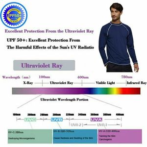 Sudadera CON CAPUCHA DE PESCA SPF UPF 50 + de rendimiento de protección UV, camisa de pesca de manga larga personalizada al por mayor, ropa de pesca de secado rápido - Product Image 6