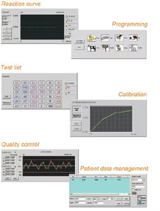 WESTTUNE RT-1904C Uso Humano RT-1904CV Analisador Bioquímico Veterinário SemiAutomático Analisador Químico - Product Image 4