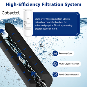 ไส้กรองน้ำทดแทน Cobectal CT1 และแผ่นคาร์บอนบล็อกสำหรับระบบ Reverse Osmosis - Product Image 5
