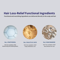 Champú Coreano NOLA Anticaída Sin Sulfatos, Fórmula Purificante, Sin Parabenos, Sin Silicona, Cuidado del Cuero Cabelludo, Nutritivo para el Cabello