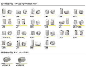 <span class=keywords><strong>Inserts</strong></span> hélicoïdaux métriques UNC M2-M42 en acier inoxydable SUS304, entièrement <span class=keywords><strong>filetés</strong></span>, à serrage par vis sans boulon, vente directe usine - Product Image 5