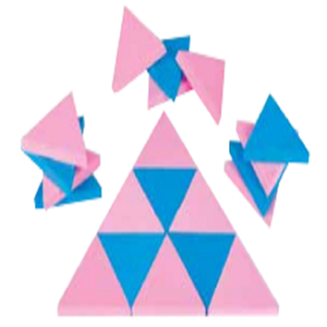 Suministros educativos Relación de área de triángulos similares - Product Image 1