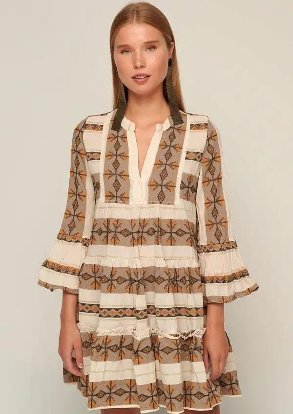 ตามภาพที่แสดงใน PR