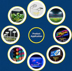 Meanwell HLG-600H-48A LED Driver di commutazione <span class=keywords><strong>alimentazione</strong></span> 48V tensione di uscita 60Hz per sistemi di illuminazione sportiva di grandi dimensioni Arena - Product Image 4