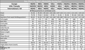 Combinaisons de course de moto en cuir respirantes, imperméables et coupe-vent sur mesure avec impression de logo personnalisé - Product Image 4