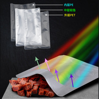 Sac isotherme pour la restauration avec poignée de transport pour le barbecue, les pique-niques et le transport de nourriture pour événements, impression personnalisée et vente en gros