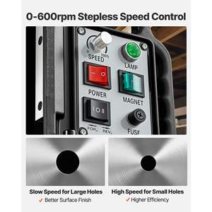 Perceuse magnétique 1550W avec diamètre de perçage de 2,4 pouces, puissance de 2922 Lbf, vitesse réglable de 0 à 600 tr/min, cône Morse - Product Image 4