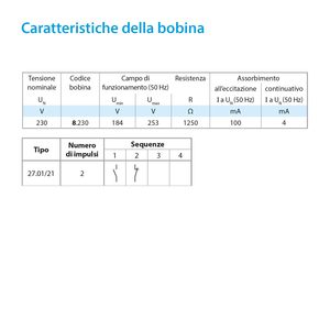 Relè interruttore elettromeccanico con circuito di ricerca bobina a impulsi per relè categoria di prodotto - Product Image 5