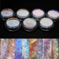 Vernis à ongles effet licorne vert/indigo/violet Hypershift ultra caméléon Aurora Iridicent Pigment Shift blanc
