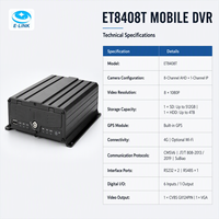 E Link Star MDVR ET8408T 8CH AHD Mobile DVR 1080P pour véhicule avec 4G GPS, enregistreur vidéo numérique embarqué 8 canaux