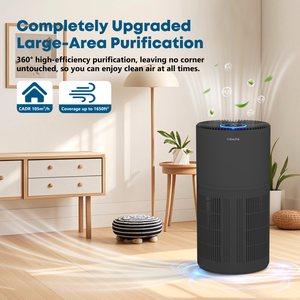 เครื่องฟอกอากาศไฟฟ้า ZQA-6000A พร้อมแผ่นกรอง HEPA H14 ครอบคลุมพื้นที่ 1,650 ฟุต เสียงเบา พกพาสะดวก ได้รับการรับรองมาตรฐาน Rohs รองรับ WiFi สำหรับใช้ในสหรัฐอเมริกา - Product Image 6