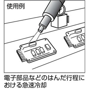 แอร์คูลเลอร์ผลิตในประเทศญี่ปุ่น - Product Image 2