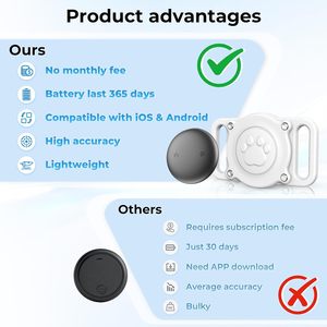 Collier de suivi GPS miniature pour chien avec suivi d'activité intelligent Bluetooth (Android & iOS) en nylon, sans frais mensuels - Product Image 5