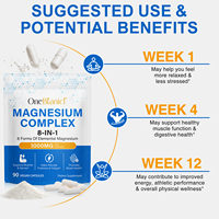 Capsules de complexe de magnésium OneBtanicl 8-en-1 à absorption élevée 1000 mg pour le sommeil, la relaxation, l'énergie, le soutien musculaire et digestif