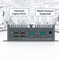 Mini PC industriel robuste pour la vision industrielle, ordinateur embarqué pour les systèmes d'inspection visuelle