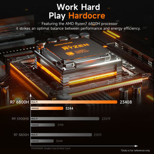 Portátil AMD Ryzen 9 de Cuatro Núcleos con IA, Pantalla de 144Hz, Enchufe Estadounidense, 16GB DDR5, SSD+HDD, Nuevo Portátil para Juegos y Negocios, 10% de Descuento - Product Image 3