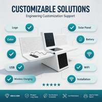 Banc solaire intelligent d'extérieur avec charge USB, éclairage LED, compatible Wi-Fi pour parcs urbains intelligents et espaces publics OEM ODM
