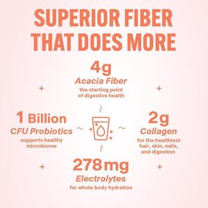 OEM/ODM Polvo Diario de Fibra Natural y Probióticos, Suplemento de Salud Personalizado, Certificado GMP, 24 Meses de Vida Útil - Product Image 4