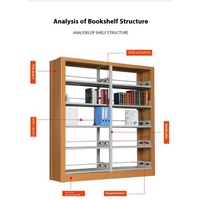 Estanterías para Libros de Biblioteca Escolar, Estanterías de Madera/Metal para Almacenamiento y Organización de Libros para Estudiantes en Espacios de Lectura Educativos