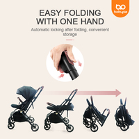 Poussette pour bébé européenne Wagon Poussette pour bébé pliable Landaus légers acheter en ligne multifonctionnel pour nouveau-né