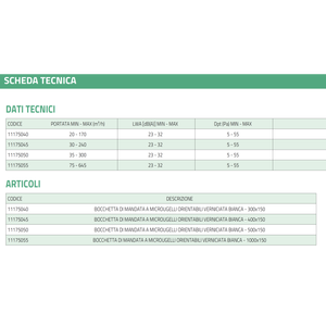 Grilles et registres peints en blanc Tecnosystemi à micro-buses réglables - Product Image 4