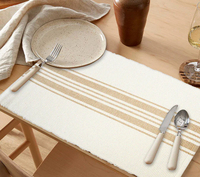 Napperons en coton de qualité supérieure Logo personnalisable résistant à la chaleur Décoration de table à manger Fourniture d'exportateur
