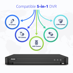 Annke OEM AD010 16CH 4k lai DVR ai chu vi bảo vệ chuyển động phát hiện 2.0 H.265 Pro + di động từ xa giám sát DVR - Product Image 5