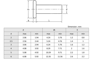 Remaches sólidos de alta calidad <span class=keywords><strong>para</strong></span> <span class=keywords><strong>frenos</strong></span> de cabeza plana <span class=keywords><strong>y</strong></span> forros de embrague - Product Image 6