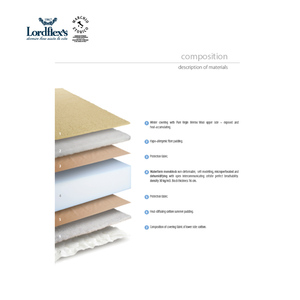 Matelas MARIANAS 160x190 fabriqué en italie, forme d'eau-soto vuoto - lana mérinos - Product Image 2