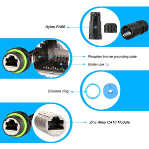 ตัวเชื่อมต่อแปลงสัญญาณ CAT6 RJ45 ประสิทธิภาพสูง กันน้ำมาตรฐาน IP68 สำหรับสายต่อขยายอีเธอร์เน็ต Starlink ภายนอกอาคาร - Product Image 4