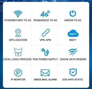 Gateway Industrial IoT R40 A/B con E/S Integrada, Doble SIM, Compatible con Modbus y MQTT, Motor de CA para Automatización de Edificios - Product Image 2
