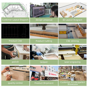 Set di Mobili <span class=keywords><strong>Montessori</strong></span> in Legno per Asilo Nido e Scuola Materna, Tavolo e Sedie per Bambini, Arredamento per Centri di Apprendimento - Product Image 6