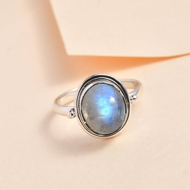 เช่นเดียวกับในภาพ