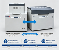 YX-GYFX7706 Fully Automatic Industrial Analyzer IP65 Protection High Accuracy ASTM Standard Proximate Analysis Testing Equipment