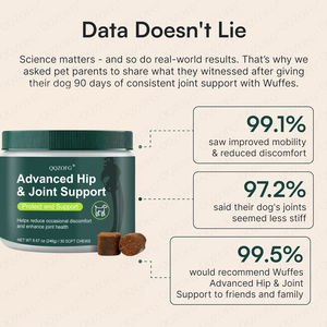 Suplemento Avanzado para Articulaciones de Cadera de Perro, Fabricación GMP, OEM, Antioxidante para Perros, Masticables Blandos, Glucosamina, Condroitina, MSM, Apoyo para la Movilidad - Product Image 4